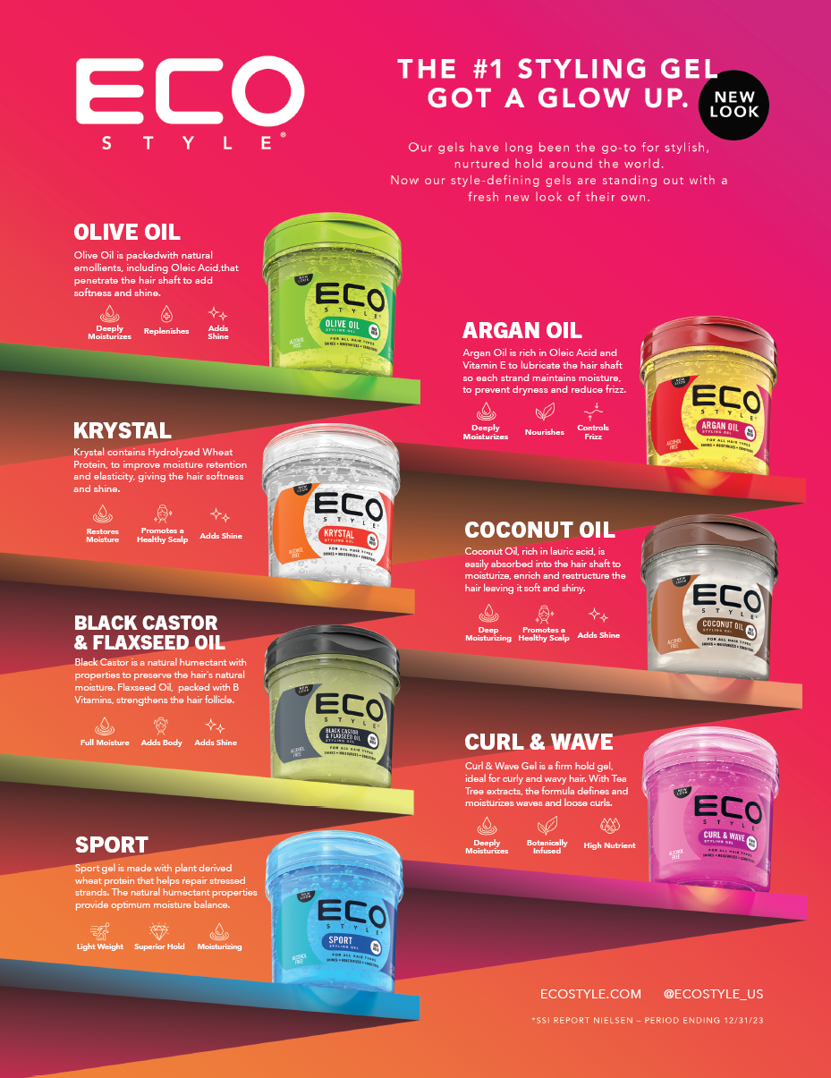 Magazine ad layout preview